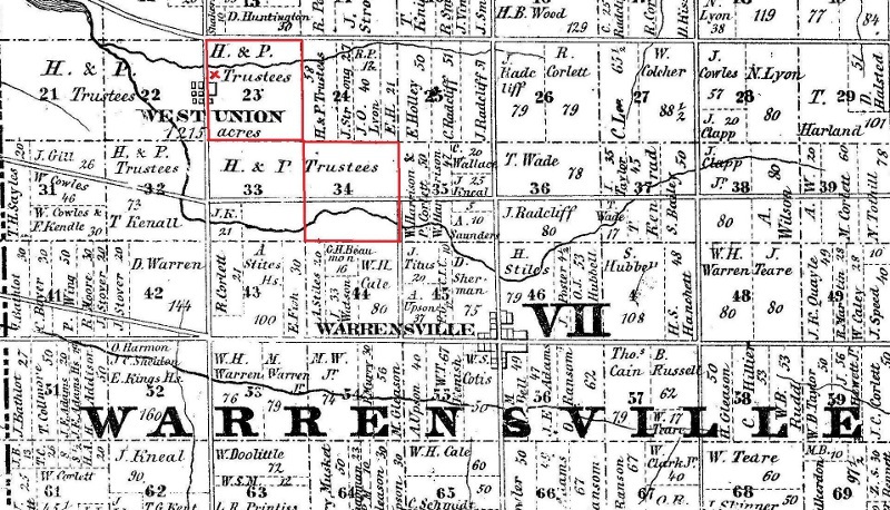 The Russell family farm