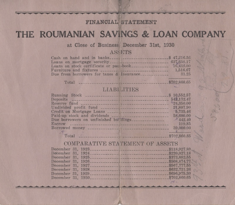 Financial Statement of The Roumanian Savings & Loan Company, 1930