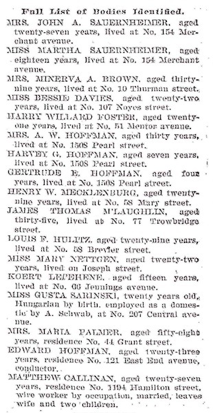 List of the Dead