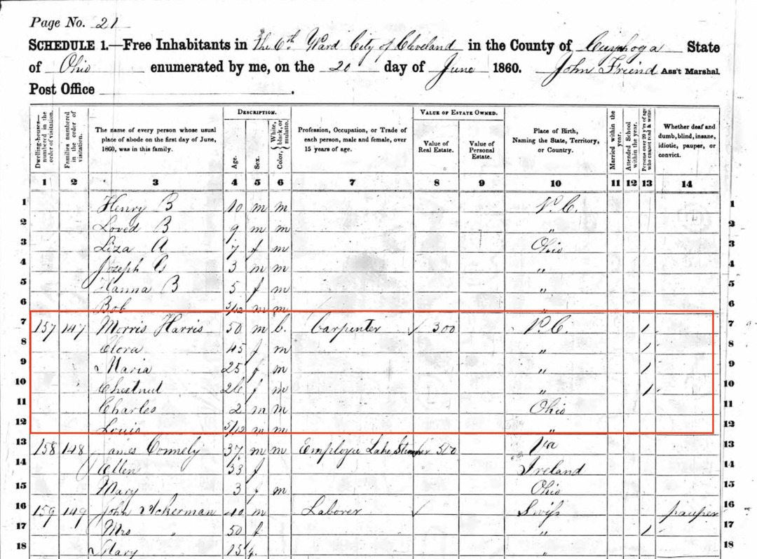 The Moses and Chloe family in Cleveland, 1860