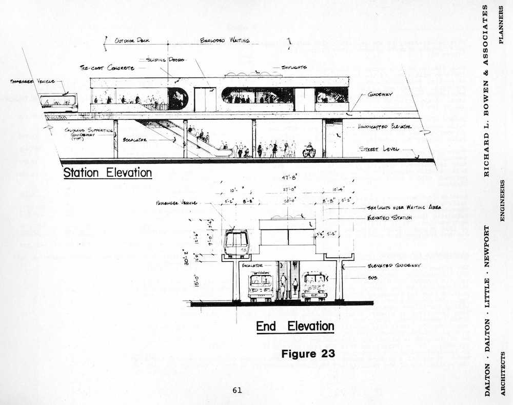 Elevation Schematic for Cleveland DPM, 1976