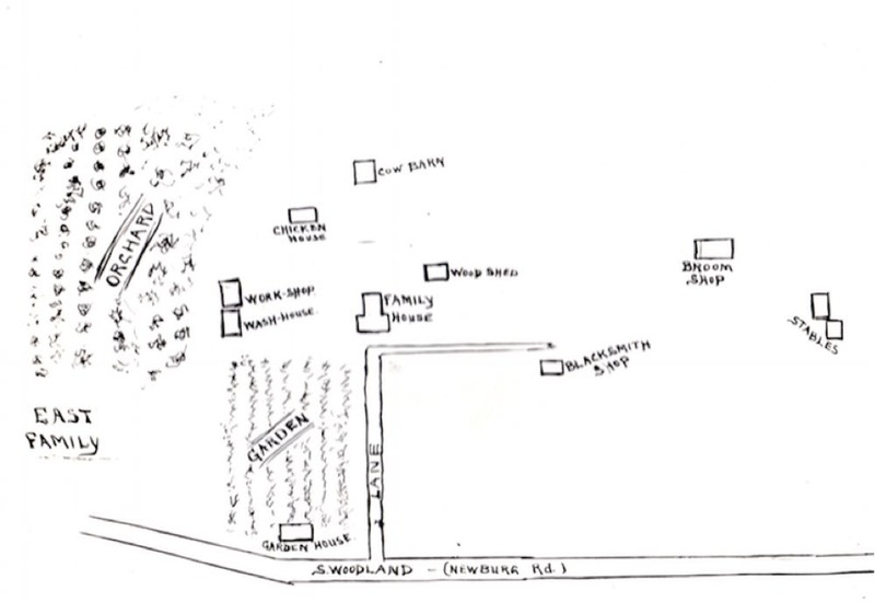 Hand-drawn East Family Map