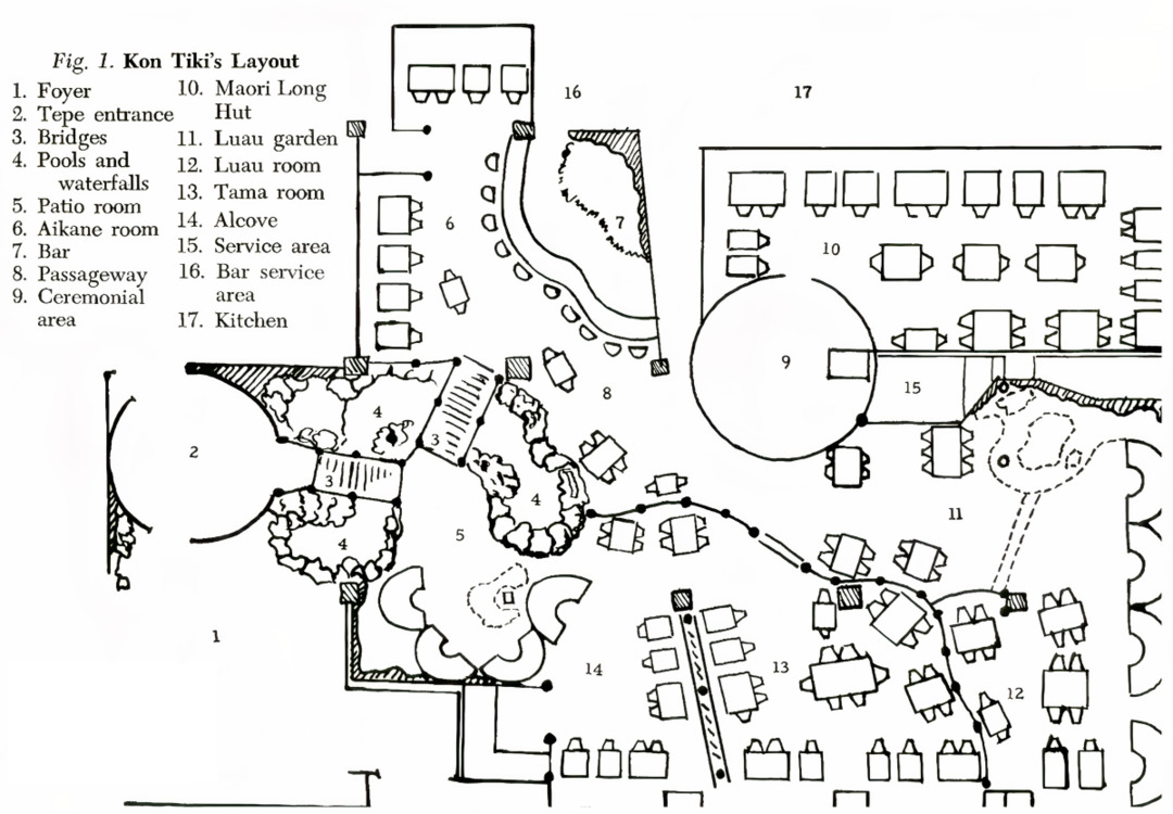Floor plan of the Kon-Tiki