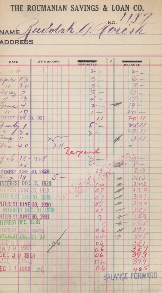 Customer Ledger Card