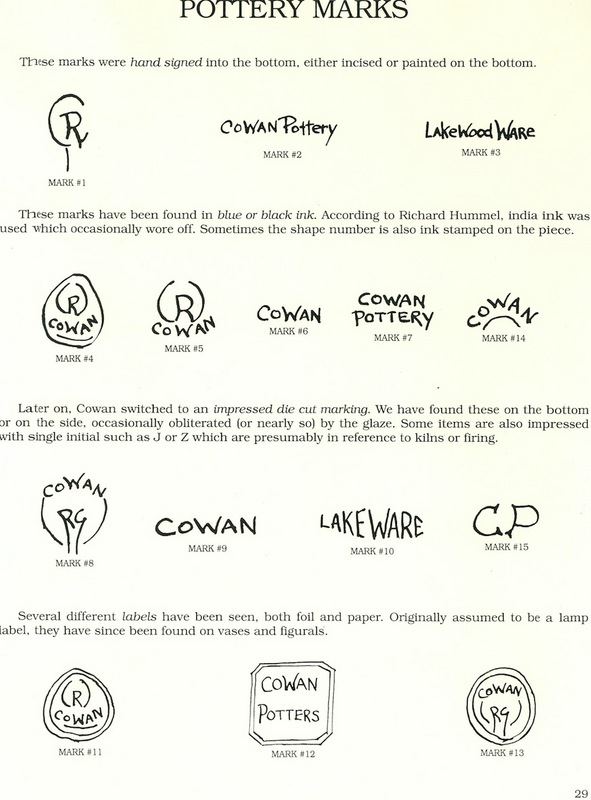 Cowan Pottery Marks